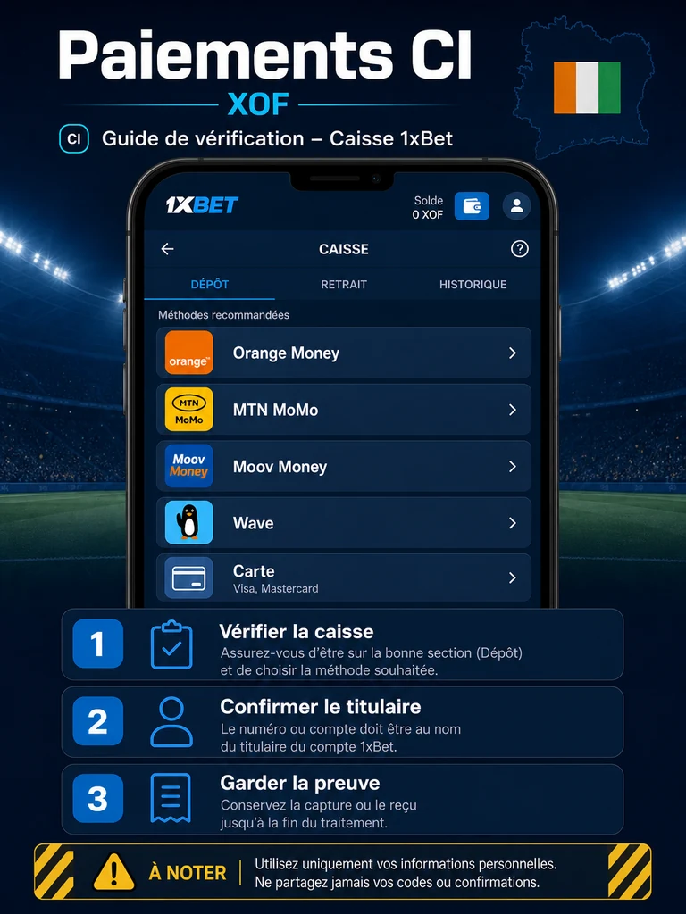 Coupon de demain 1xBet Côte d’Ivoire